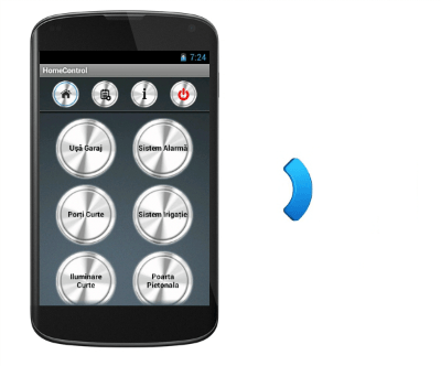 Aplicatie android pentru comanda prin SMS